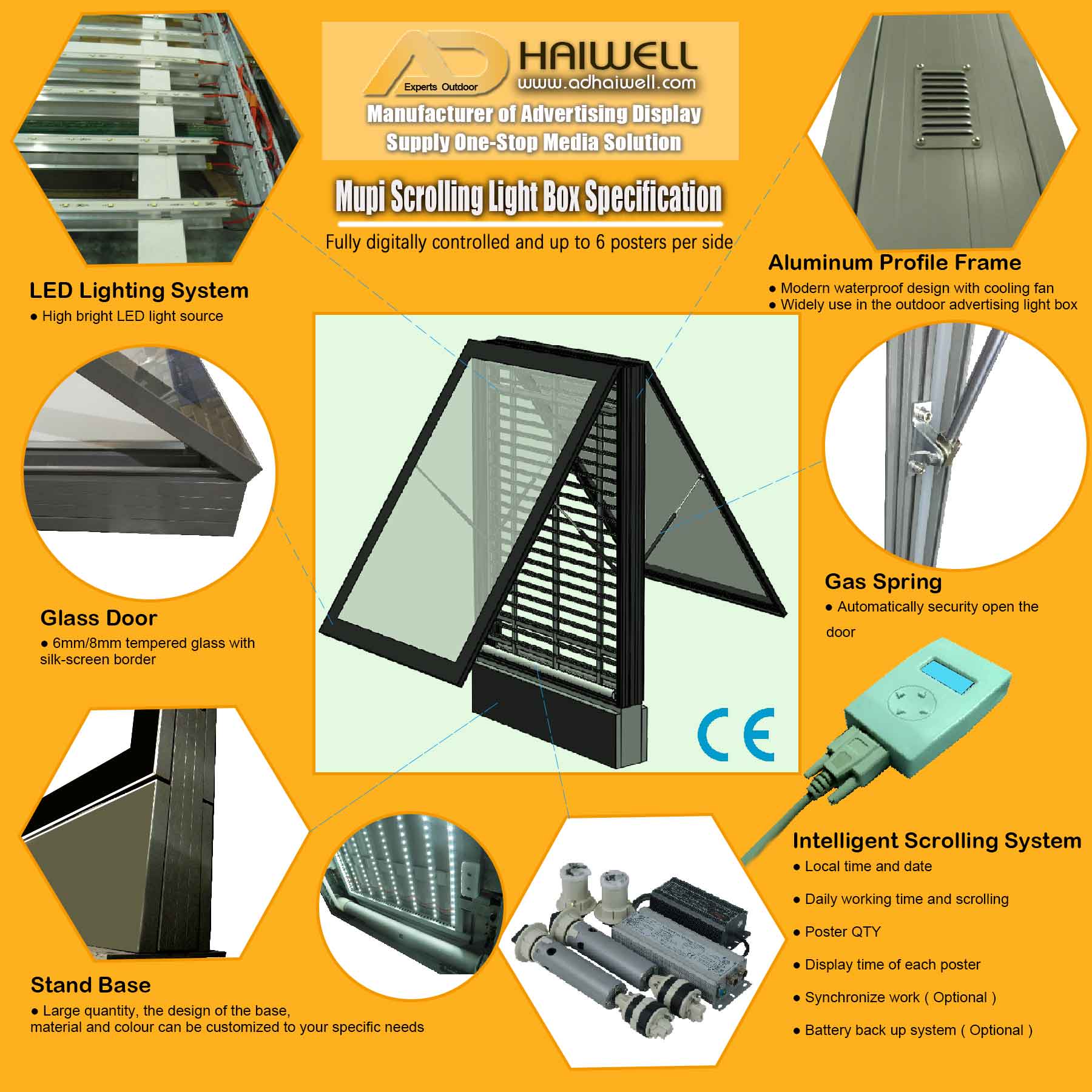 Scrolling light box spec Scrolling light box spec