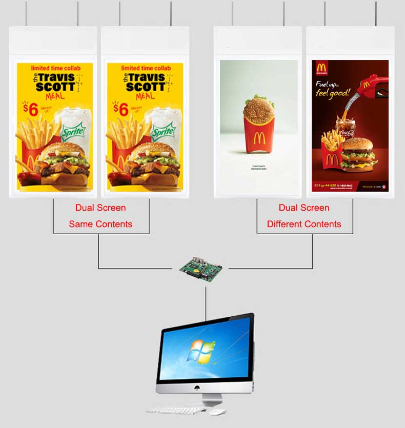 Dual LCD Screen Android System Digital Signage
