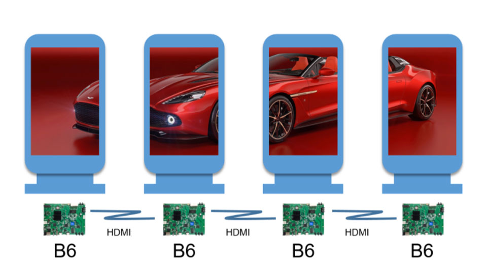 Digital-GOB-LED-Poster-Screen-Display