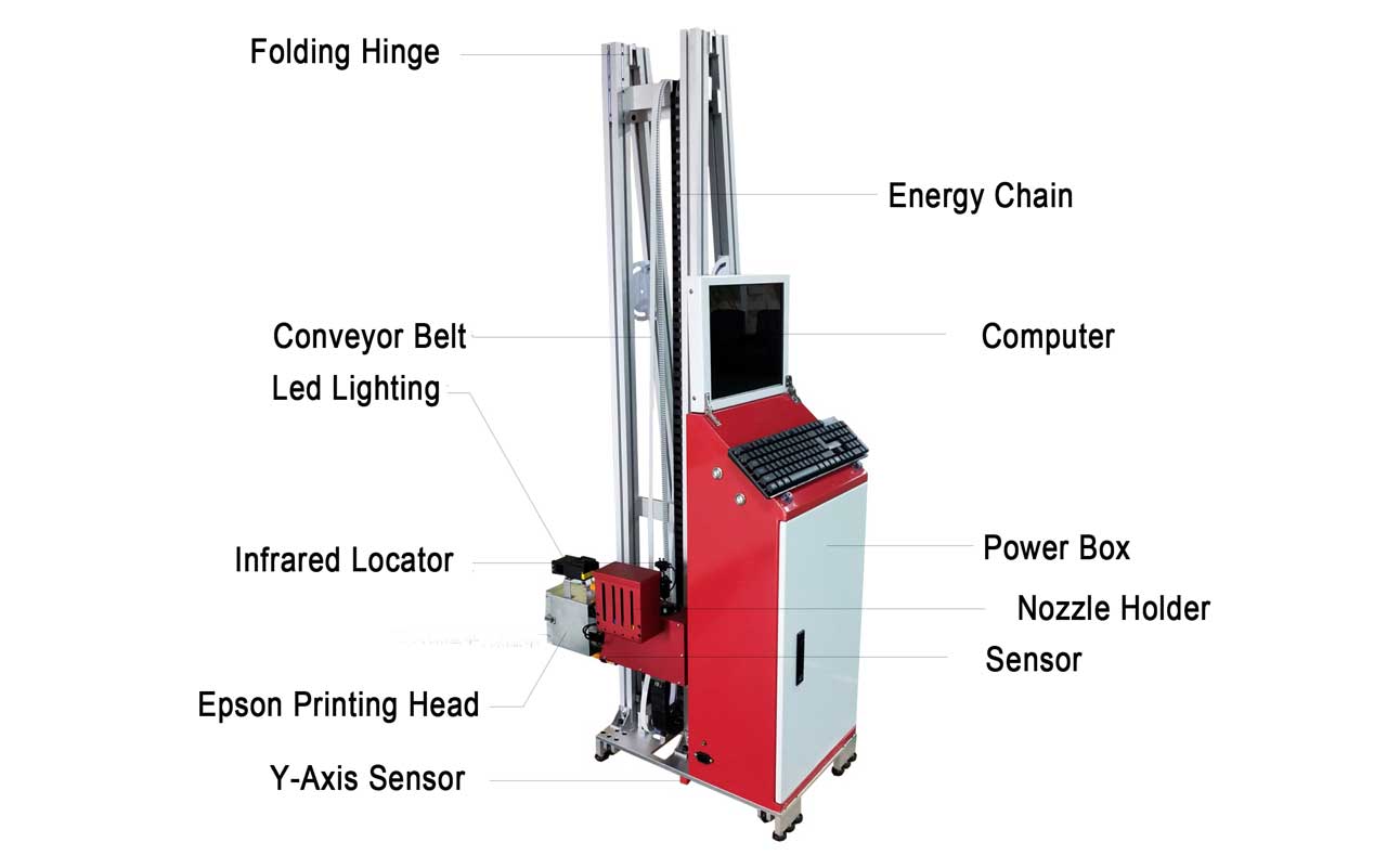 wallpaper wall printing machine