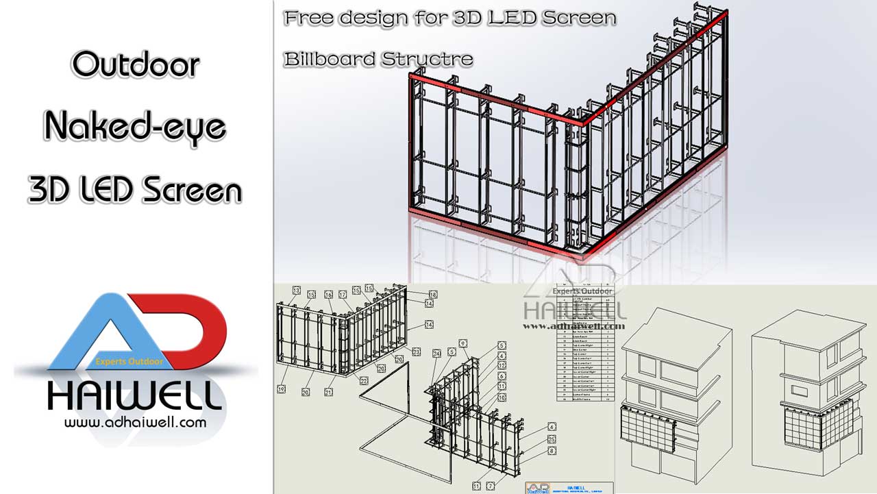 Free design for naked eye 3d LED billboard structure