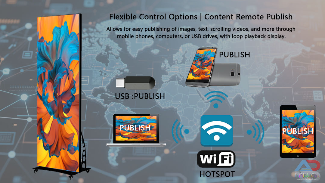 LED Remote Control System