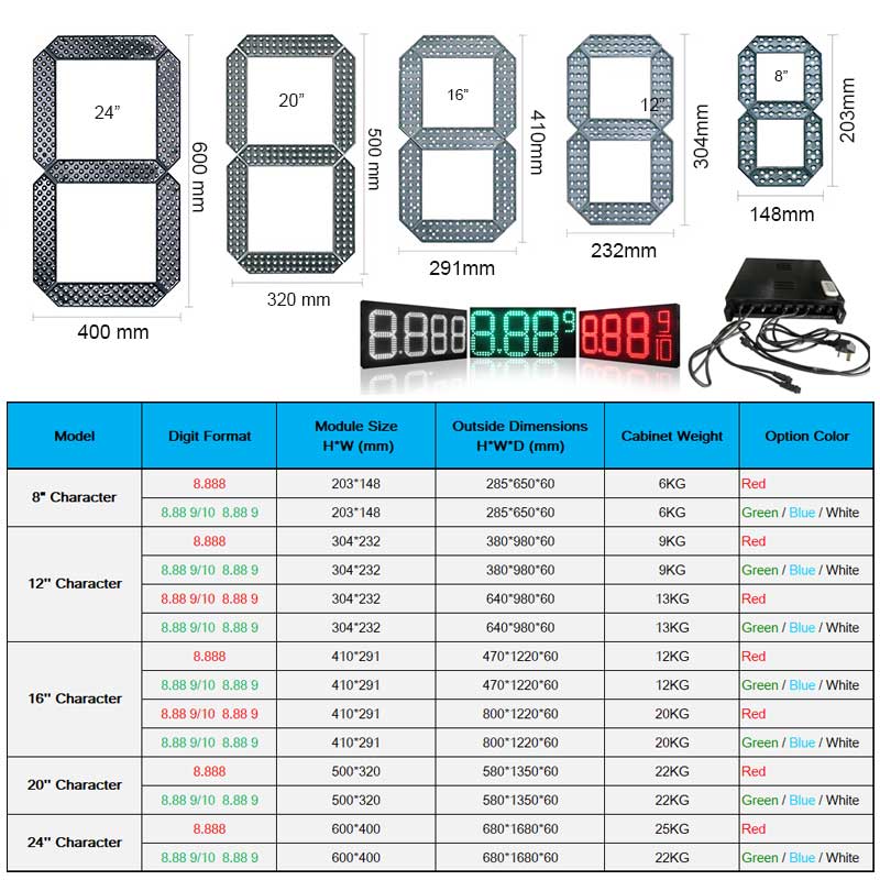 Adhaiwell Digit LED gas price signs Specifications