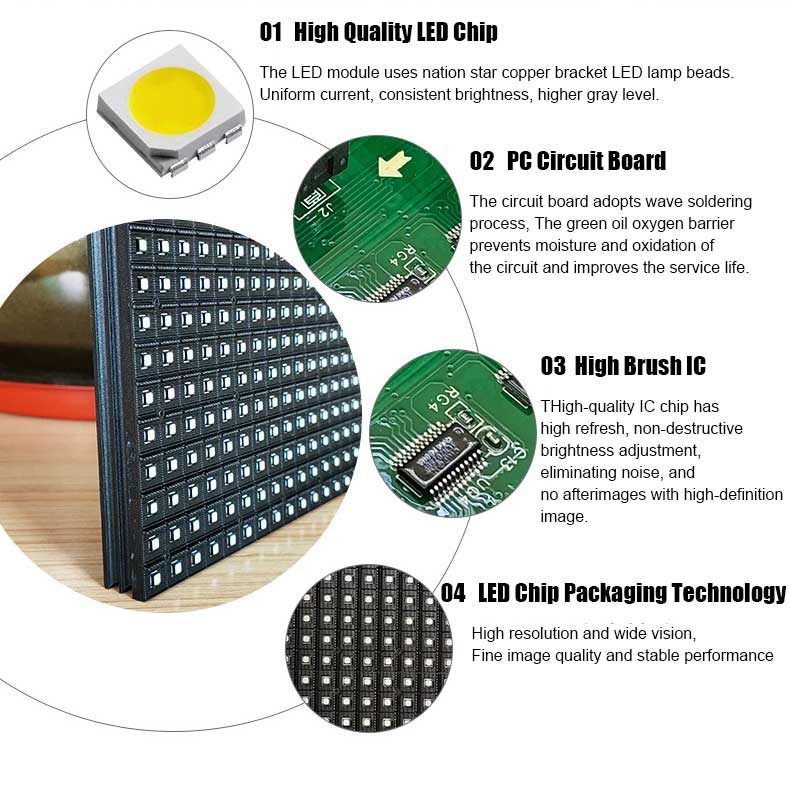 high-quality-LED-chip-Module