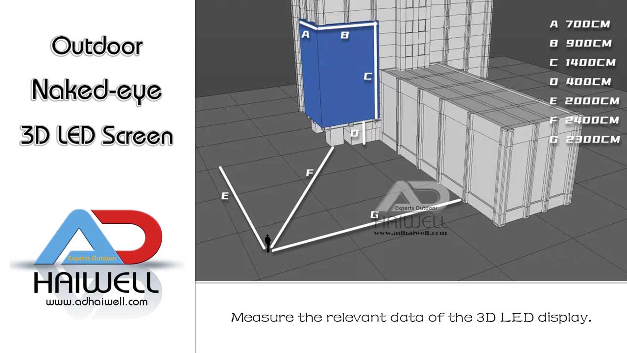 how to design 3D LED Video