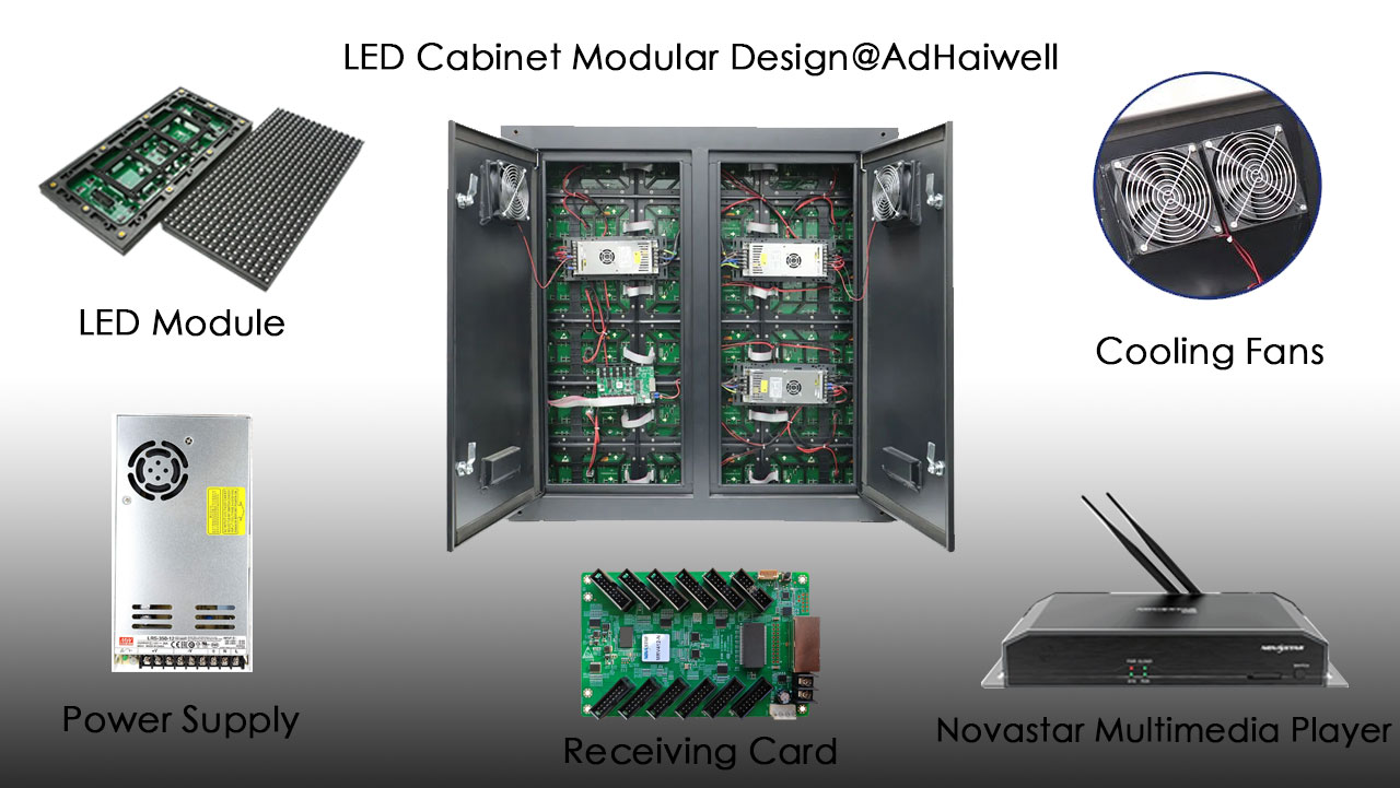 How to Stop Worrying About LED Display After-Sales Service？