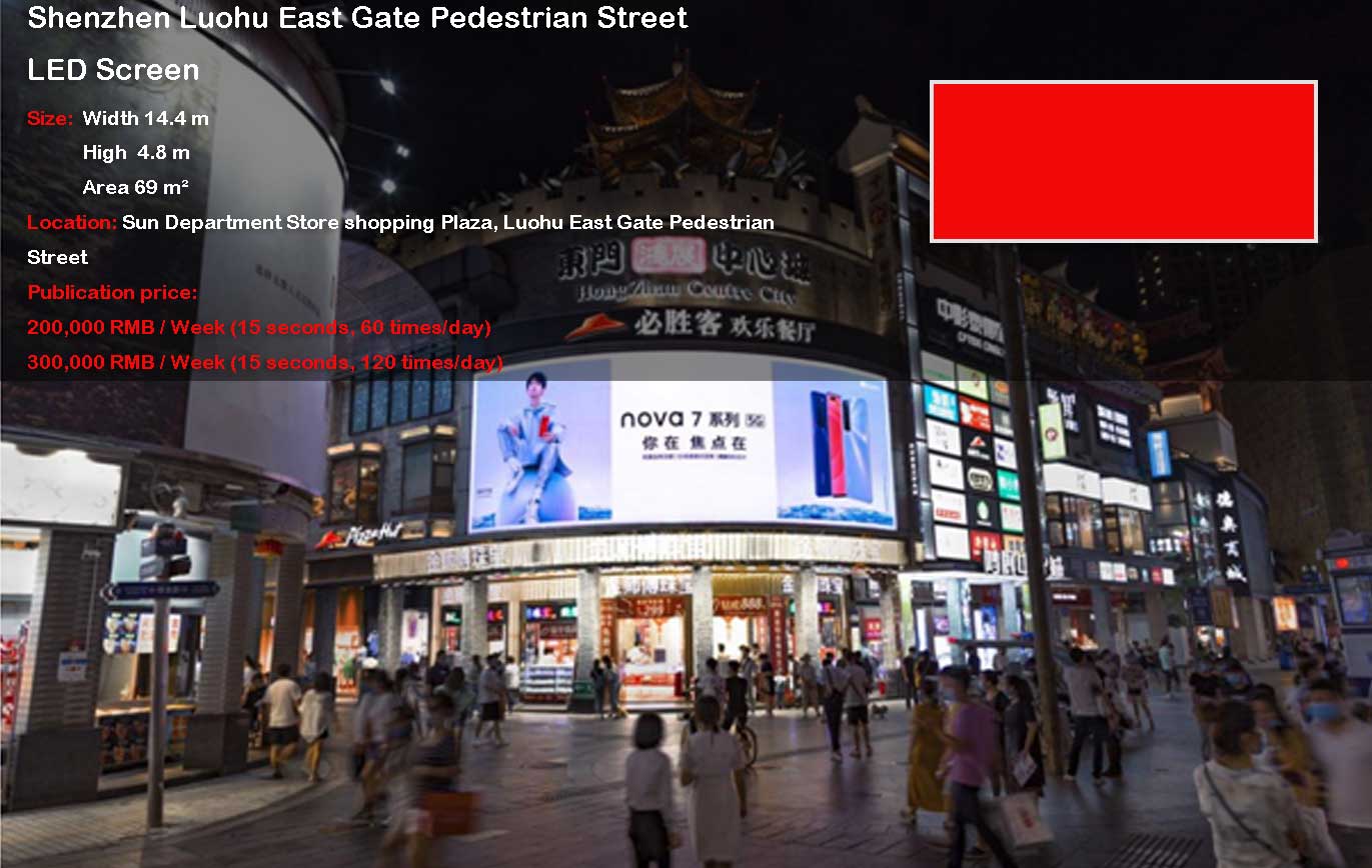 Luohu East Gate pedestrian street LED Screen