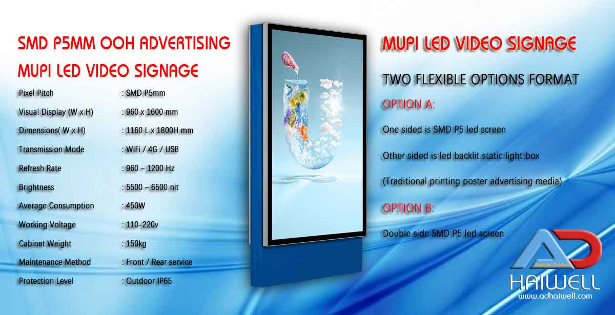 MUPI LED Video Display