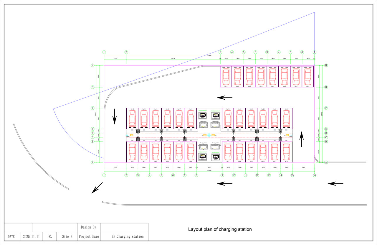 EV Charging station site