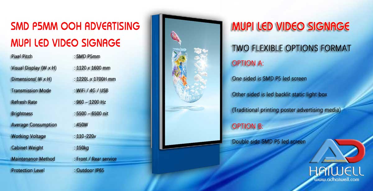 SMD-P5-LED-Digital-mupi-led-video-signage