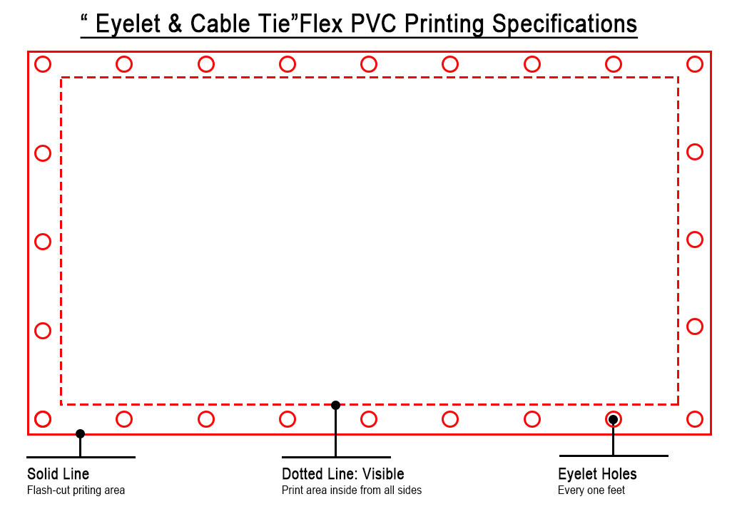 Eyelet-&-Cable-Tie-Flex-PVC-Printing-Specifications